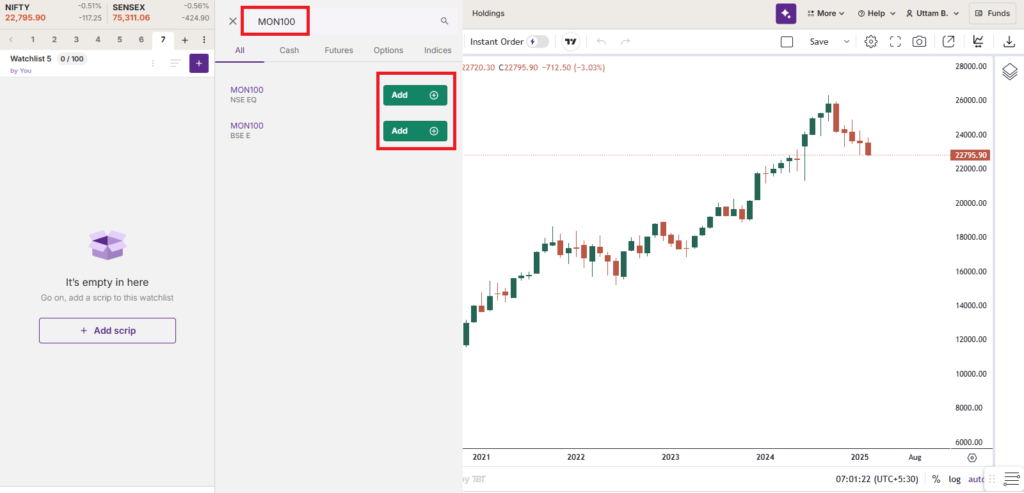 How to Invest US Stocks In India In 2025 In Bengali